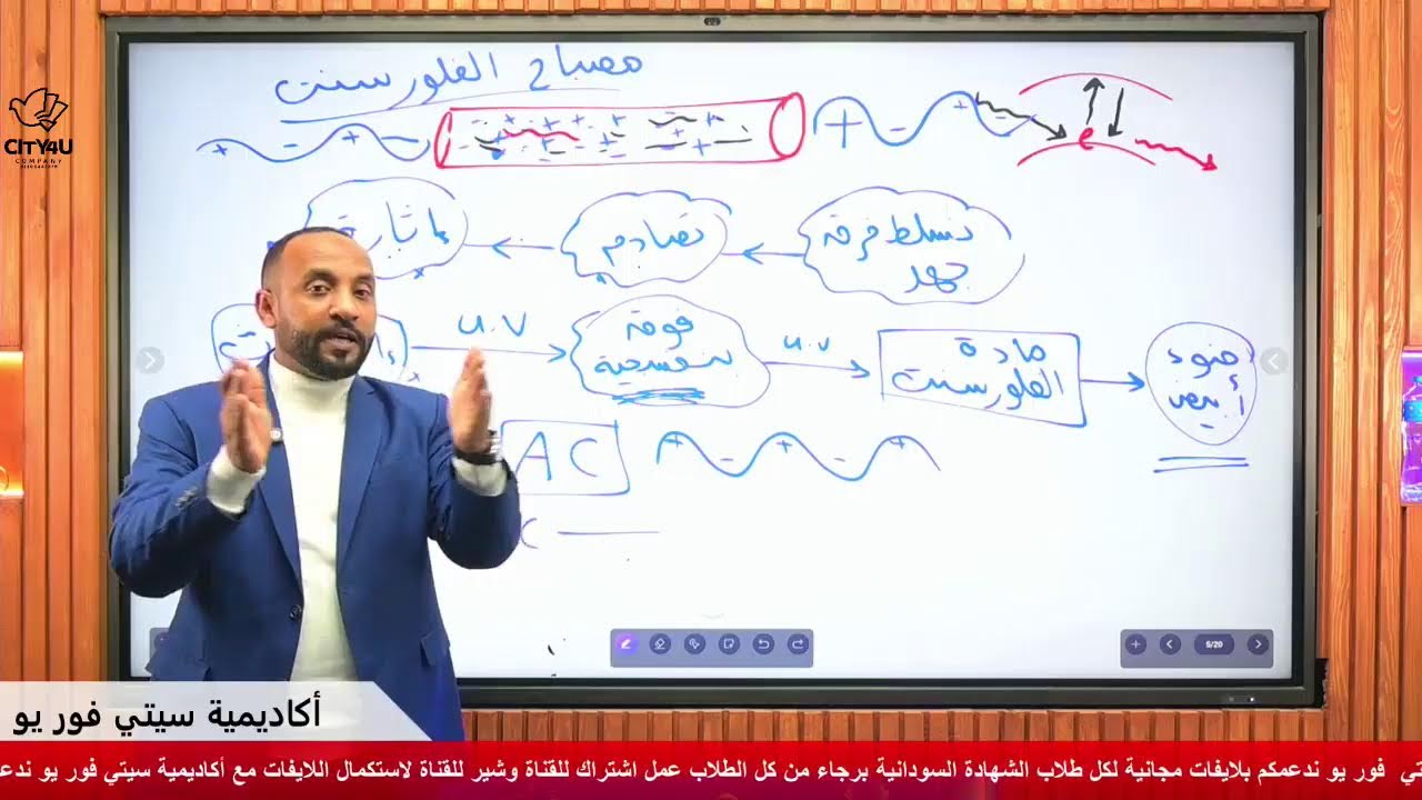 محاضرة الفيزياء الذرة | أكاديمية CITY 4 U  | الشهادة السودانية | الأستاذ المستحيل