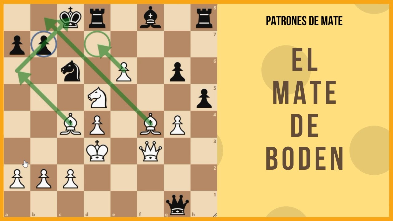 Patrones de mate: El mate de Boden