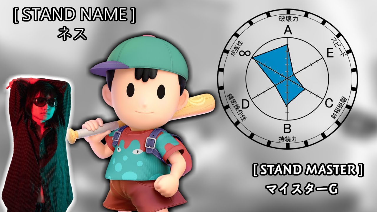 リスナーからネスの新しいテクニックを募集した結果・・・【スマブラSP】