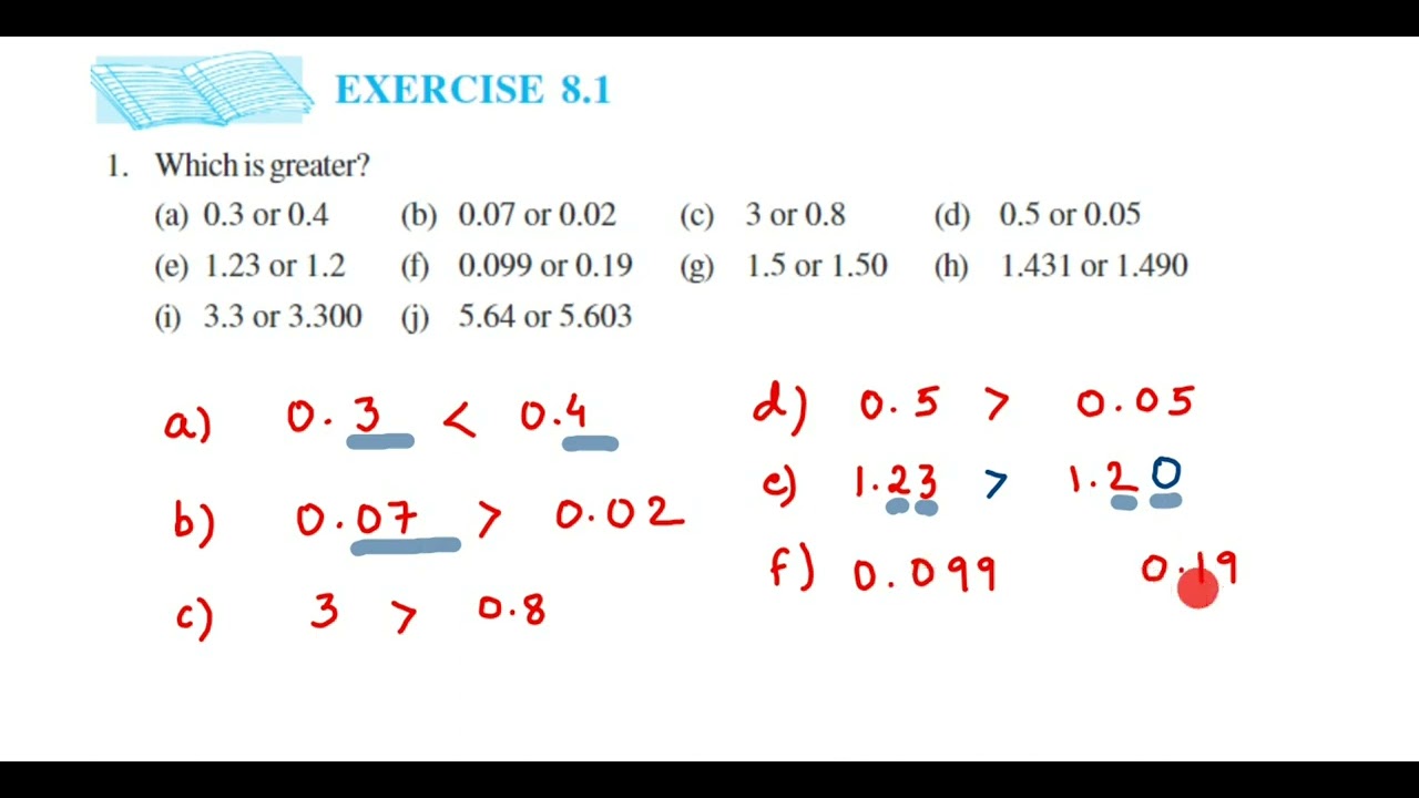1q Ex 8.1 Decimal. maths.which is greater.comparing decimal