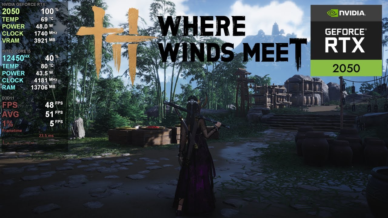 Where Winds Meet on RTX 2050 Laptop | DLSS & FSR Benchmark