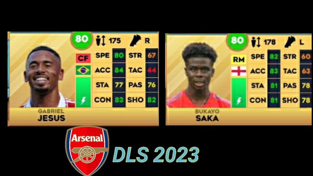 DLS23 Arsenal Player Ratings