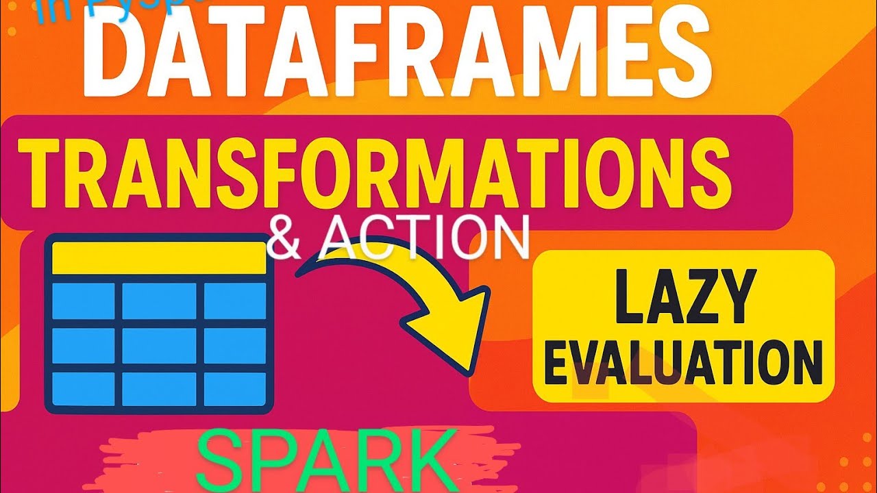 Video 3 | Apache Spark DataFrame Explained: Transformations, Actions & Lazy Evaluation