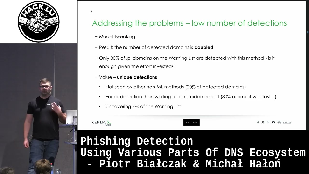 Phishing Detection Using Various Parts Of DNS Ecosystem - Piotr Białczak & Michał Hałoń