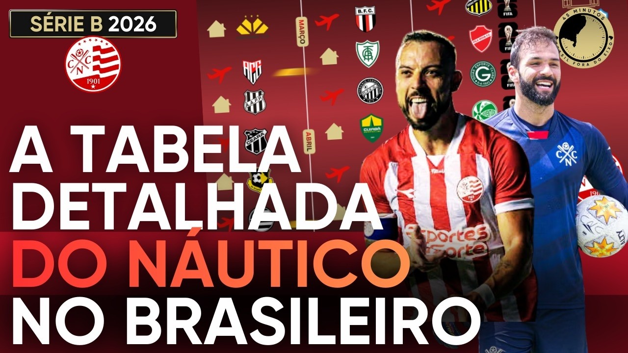 TABELA DETALHADA DO NÁUTICO NA SÉRIE B:  ANÁLISE, PROJEÇÕES E DATAS DECISIVAS