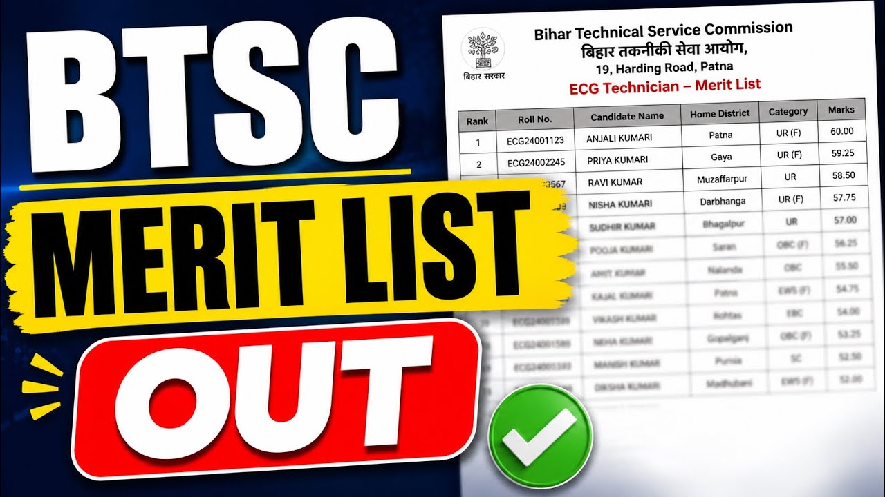 ✅ BTSC ECG Technician Merit List Out | Check Your Name & Rank