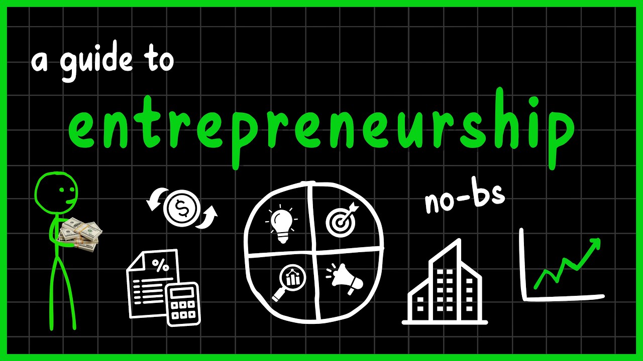 How to Become a Successful Entrepreneur No-BS Guide