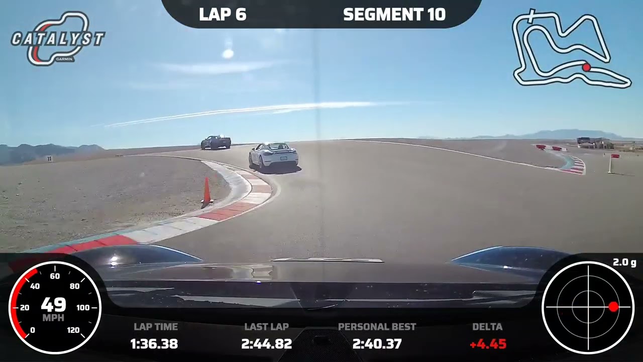 Chasing Sonny at Spring Mountain