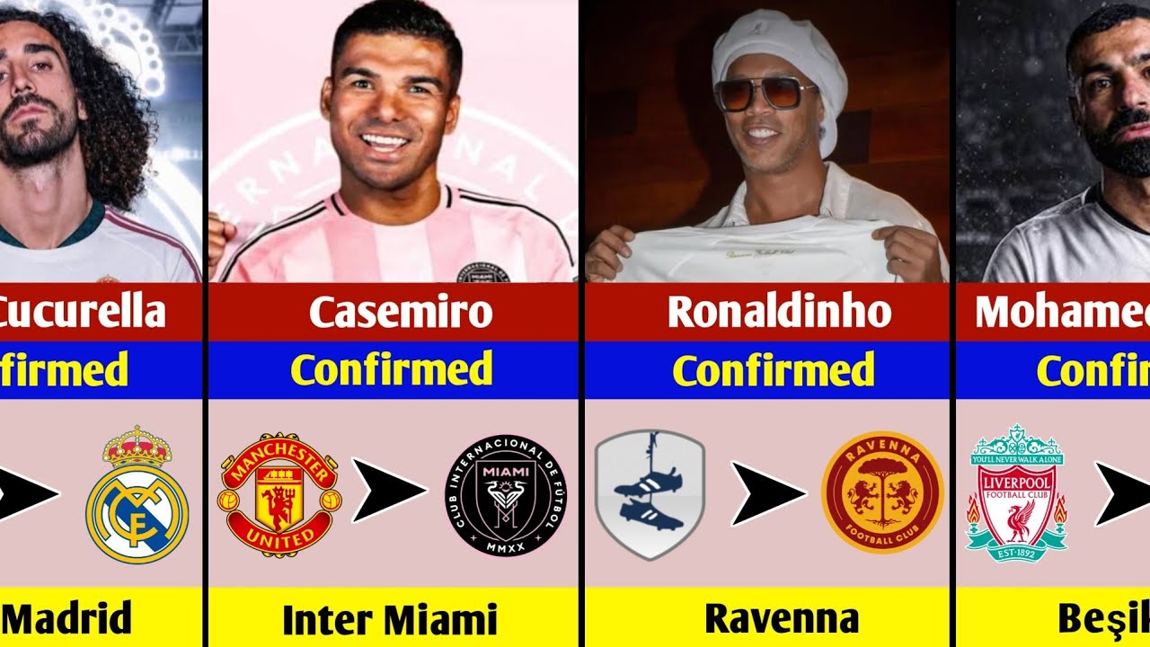 Top 100 Confirmed Summer Transfers 2026 | Biggest Deals Completed So Far 🔥