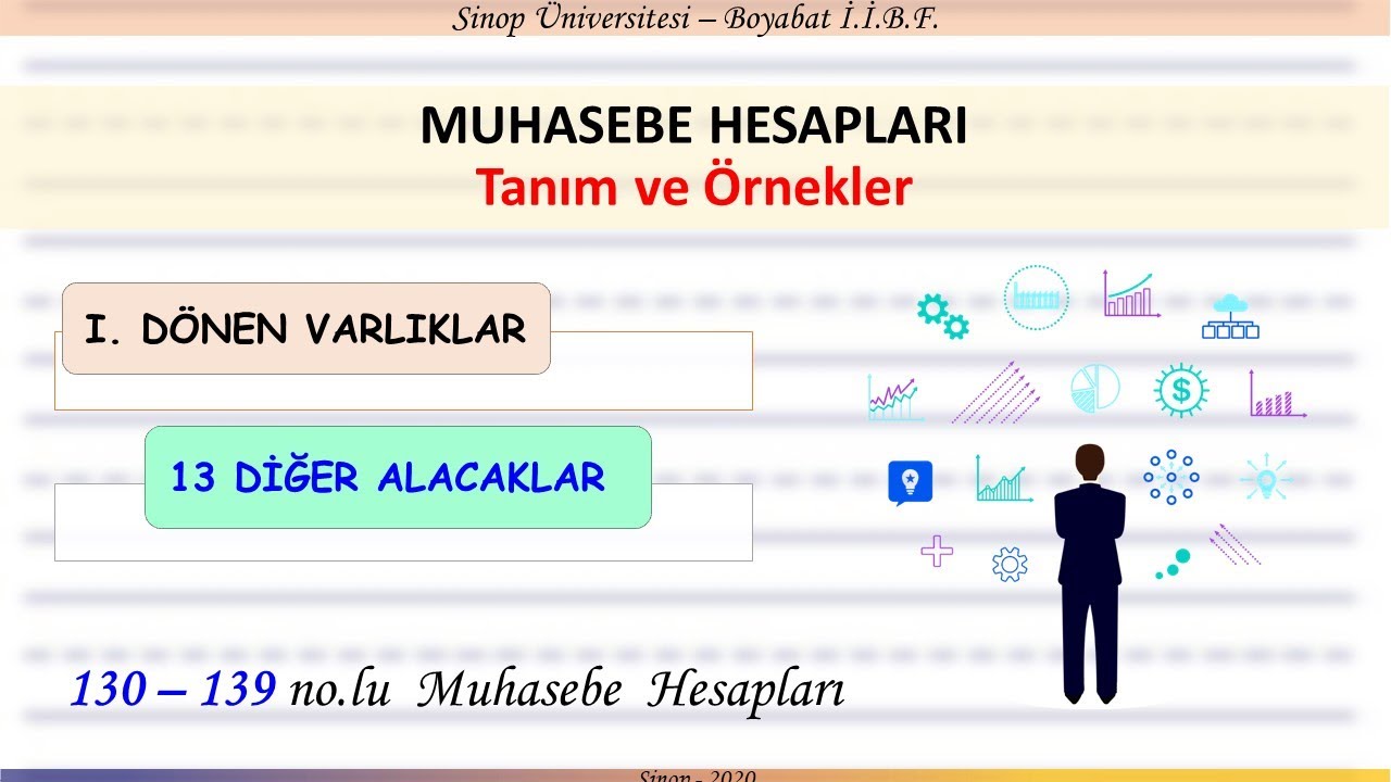 GENEL MUHASEBE (11) – Muhasebe Hesapları - I. Dönen Varlıklar - 13 Diğer Alacaklar