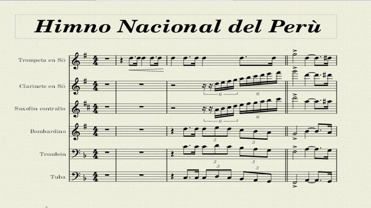 Himno Nacional del Peru/Partituras Banda Colegio