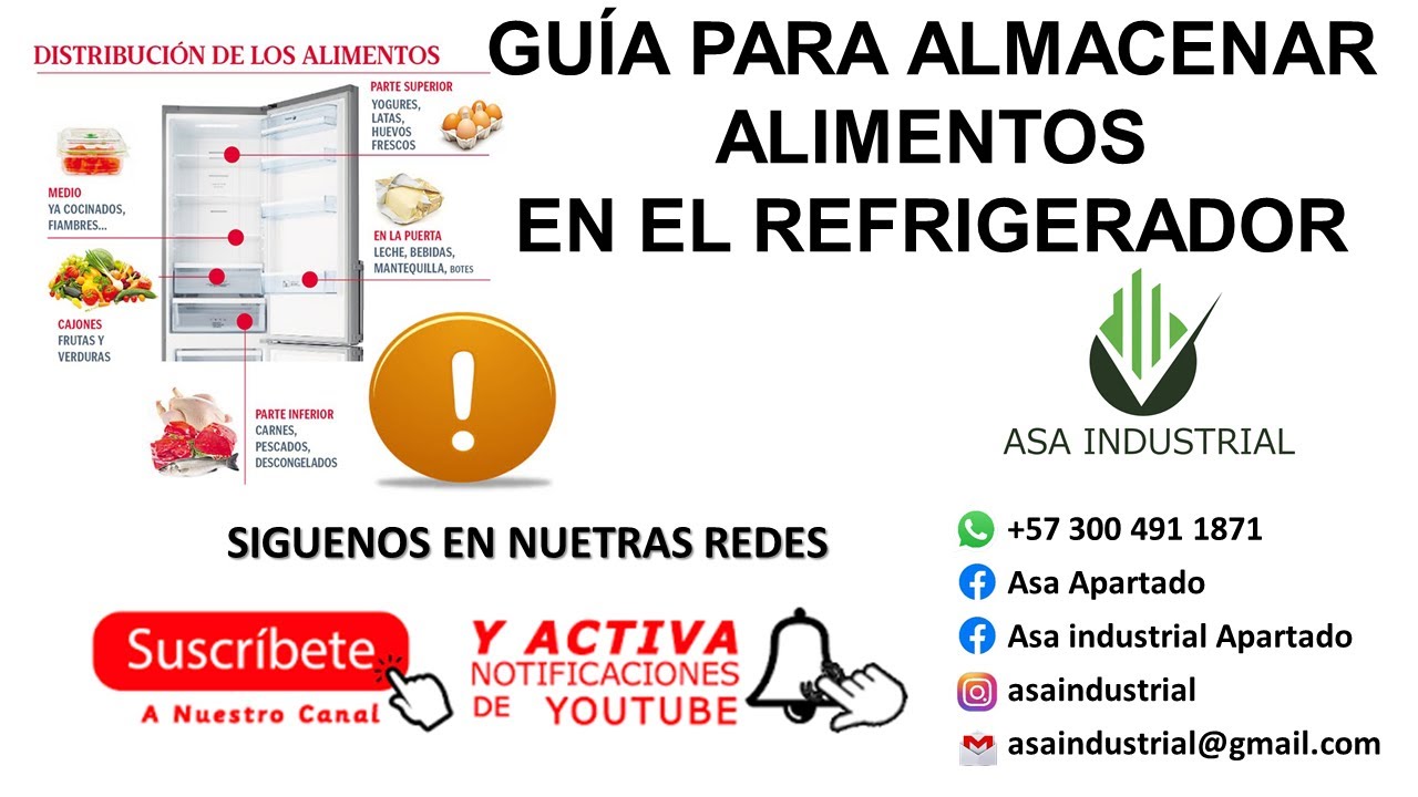 COMO ALMACENAR LOS ALIMENTOS EN LA NEVERA - GUÍA