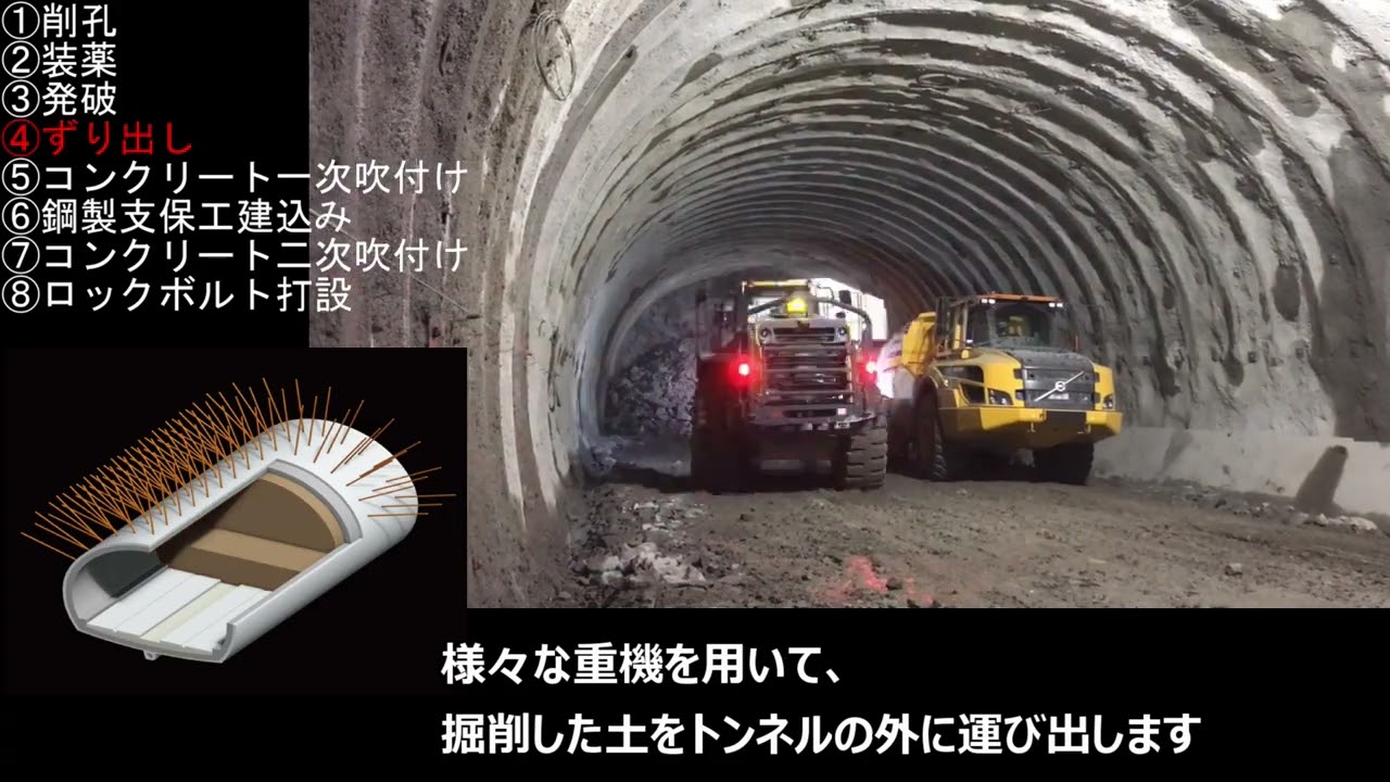 伊勢神トンネル施工手順動画