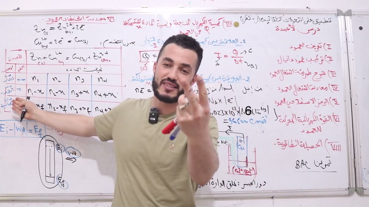 مراجعة شاملة لاهم أفكار درس الأعمدة | التطور التلقائي لجملة كيميائية |Bac2024 جزء 1