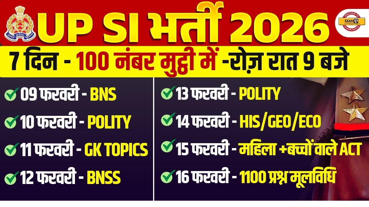 UP SI MOOLVIDHI || POLITY || STUDY PLAN || 7 DIN 100 NUMBER पक्के || BY VIVEK SIR