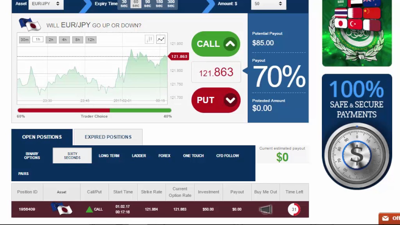 Auto Binary Signals (Main ABS) Video 2 Live Trading - February 1st 2017