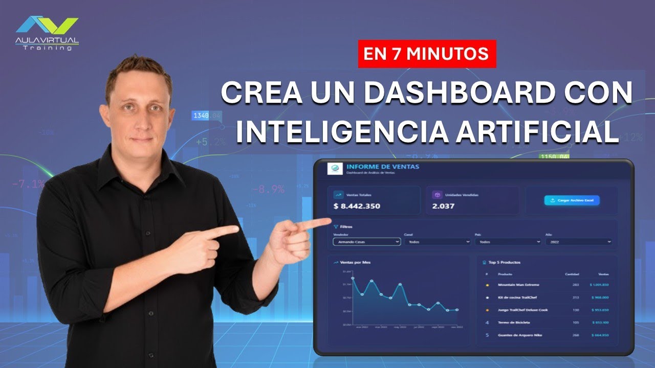 📊 Crear un Dashboard con inteligencia Artificial