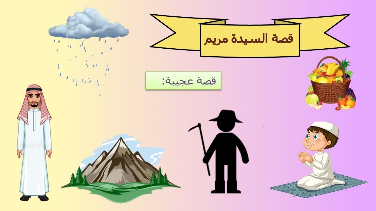 اسم الله الرزاق مع قصة السيدة مريم للاطفال | لا يفوتكم !!