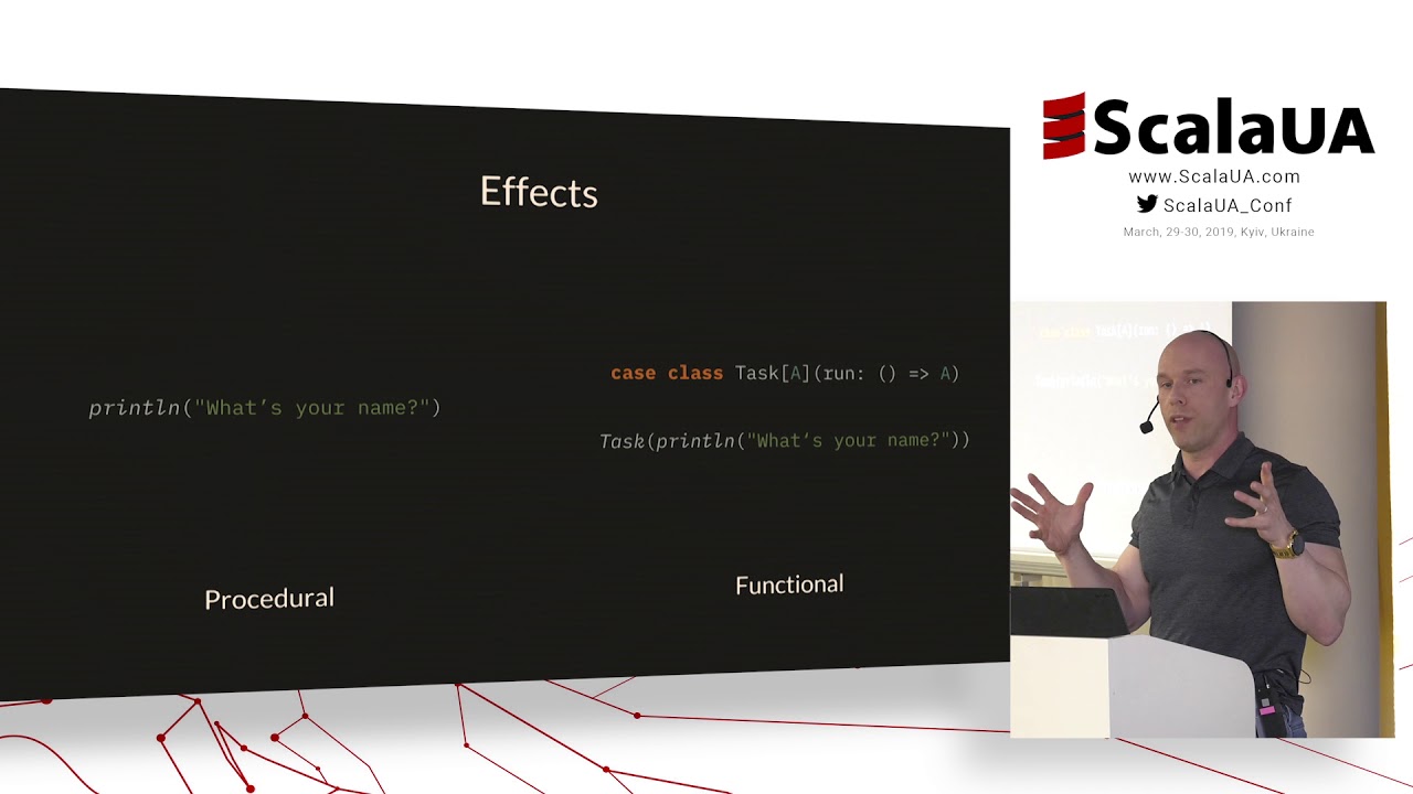 John A. De Goes at #ScalaUA - Thinking Functionally