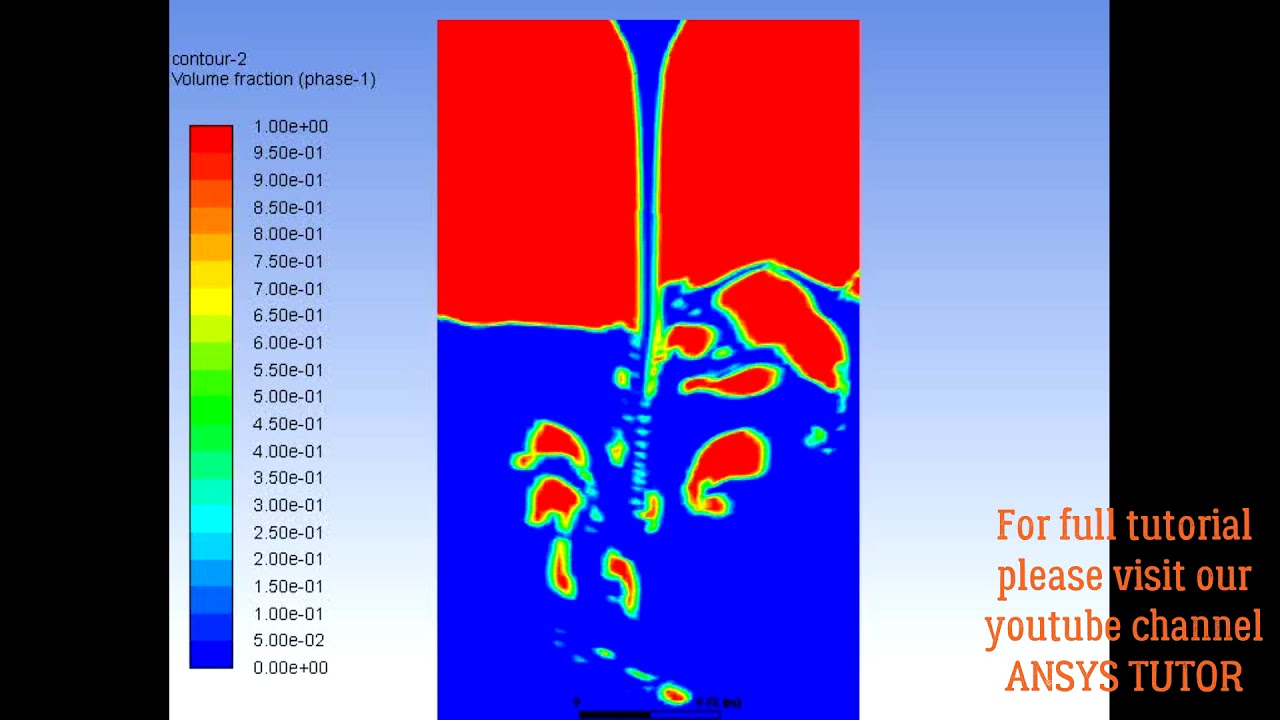ANSYS Multiphase  Modeling | Solution Animation Video: Eulerian Multiphase flow Analysis | Two Phase
