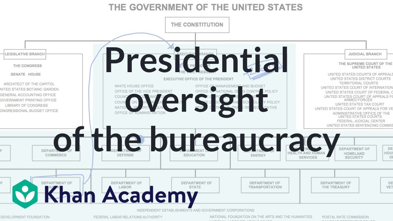 Presidential oversight of the bureaucracy
