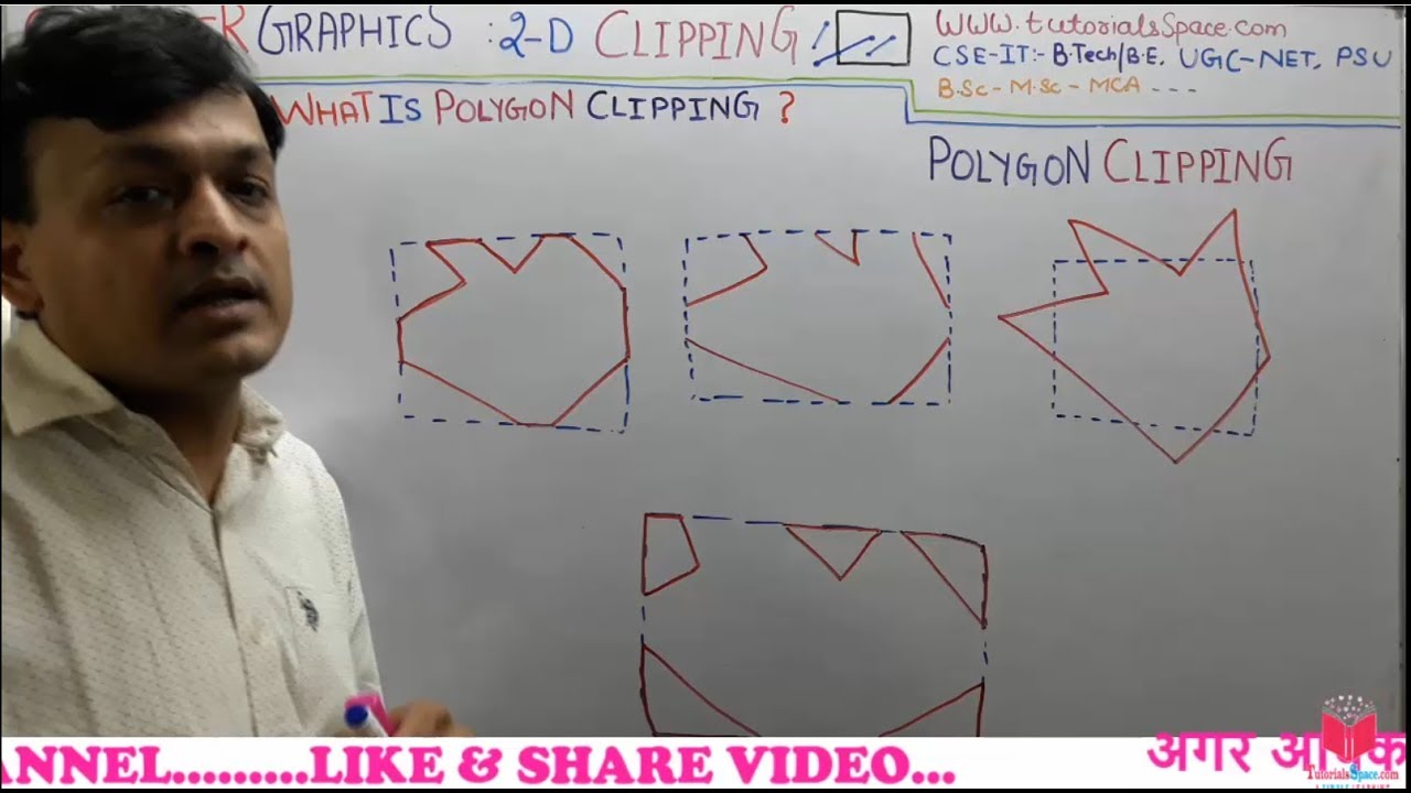 64- What Is Polygon Clipping Algorithm In 2D Clipping In Computer Graphics Hindi | UGC NET GATE PSU