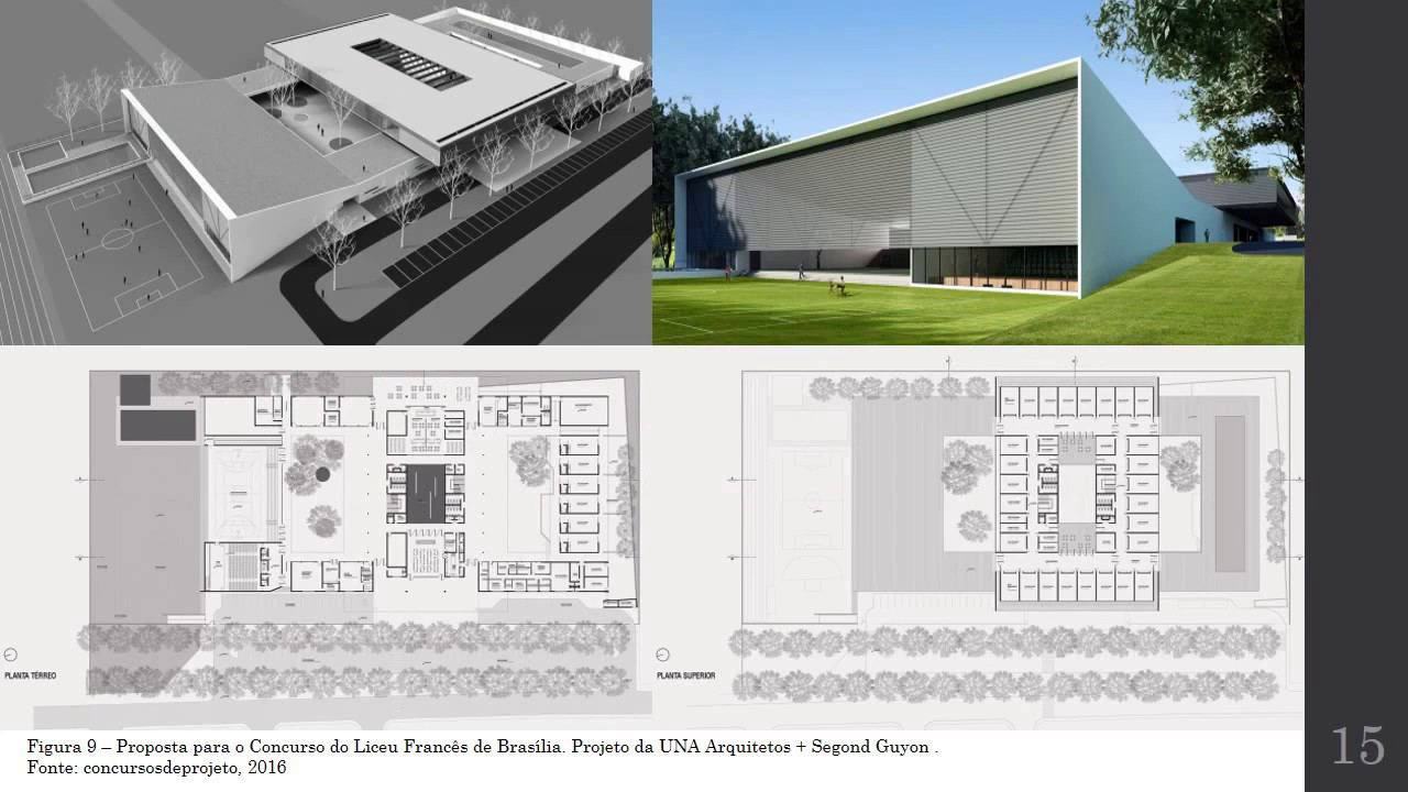 Tipologias de pr&eacute;dios escolares - conceitos, hist&oacute;ria e exemplos