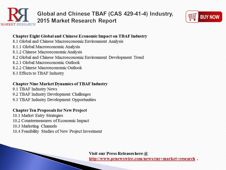 TBAF Market 2020 Forecasts Company Profile, Product Specifications & Capacity
