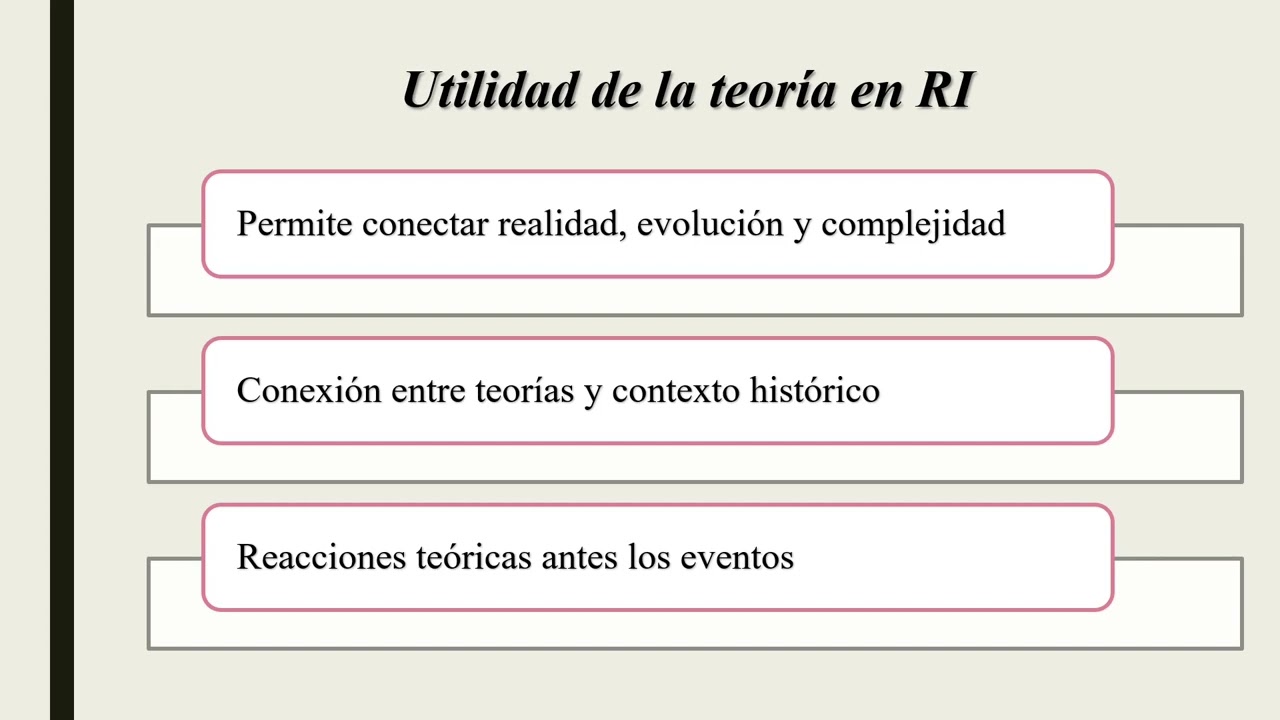 Teoria en Relaciones Internacionales
