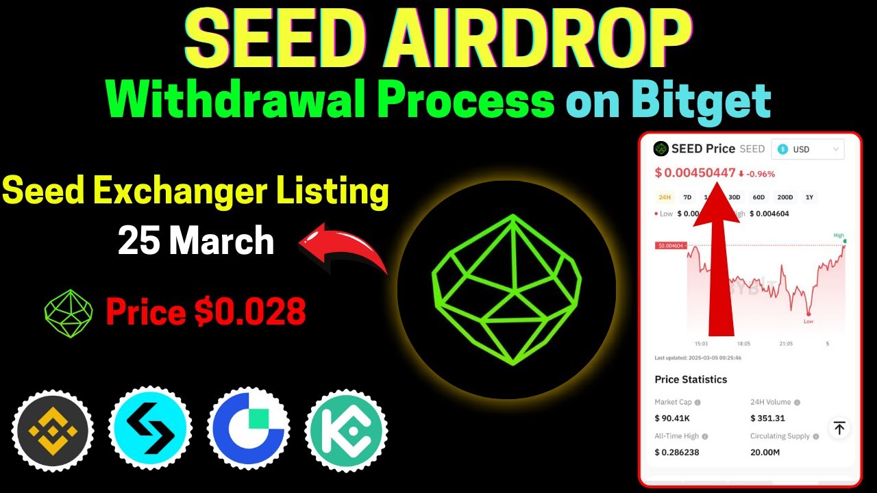SEED Airdrop Listing Date | SEED Tokens Withdrawal on Bitget | $SEED Token Price | Latest SEED News