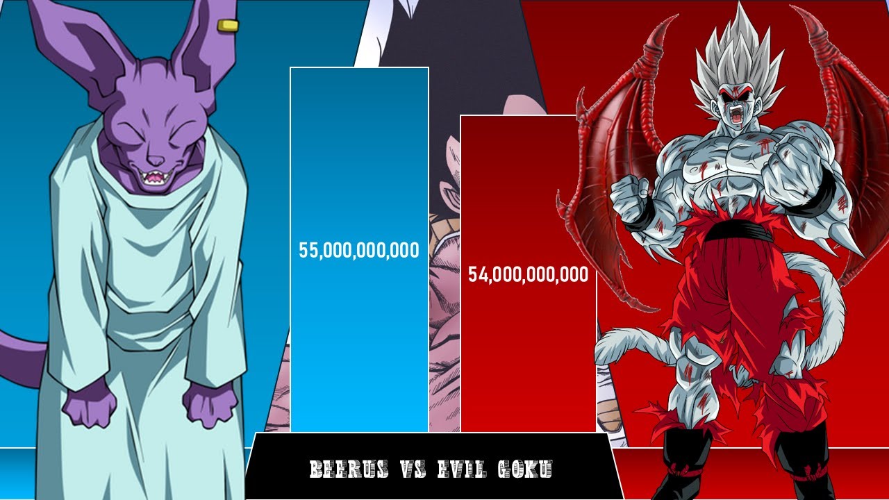 Beerus Vs evil Goku Power Level