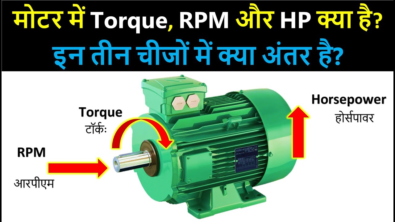 मोटर में टॉर्क, आरपीएम & हॉर्सपावर क्या है? | Difference Between Torque, RPM and Horsepower in Motor