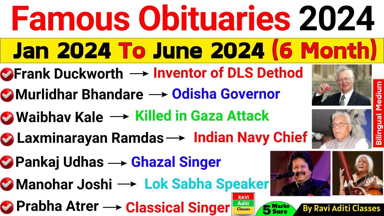 Obituaries Current Affairs 2024 | Jan To June 2024 | Famous Person Death 2024 | Current Affairs 2024