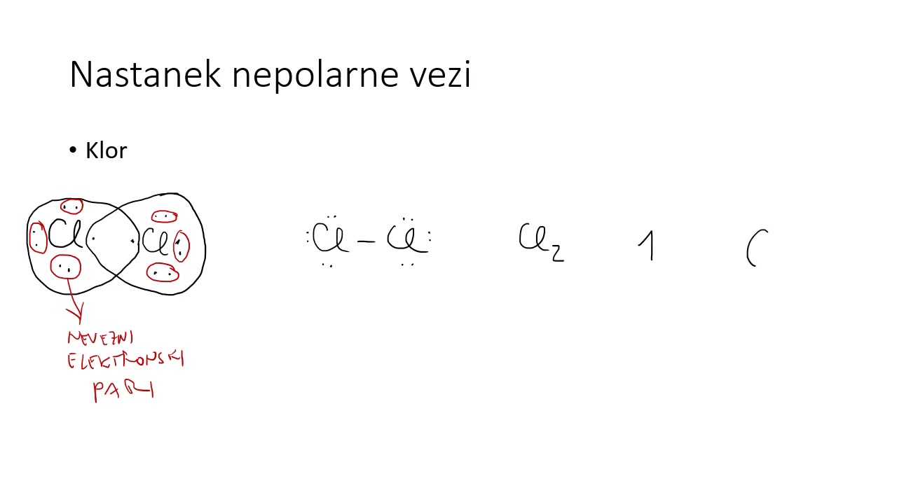 Kovalentrne nepolarne vezi