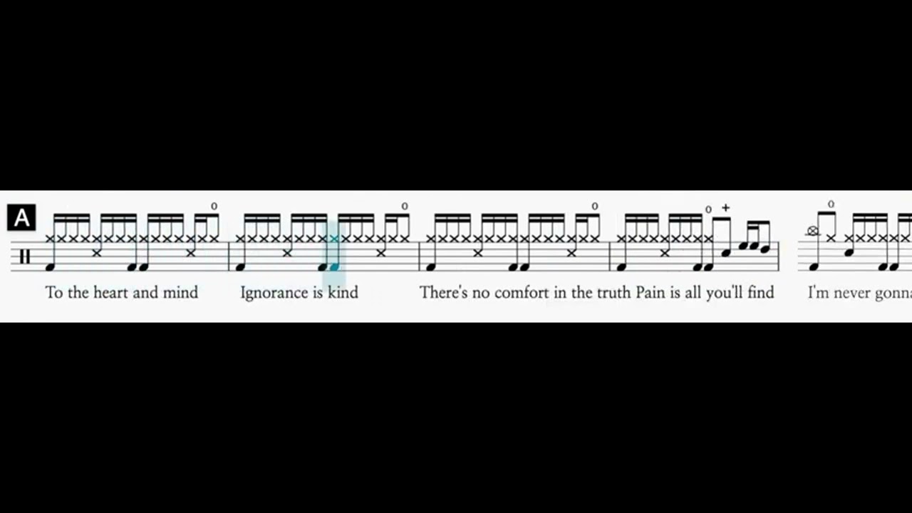 ( No Drum ) Careless Whisper Drum Sheet