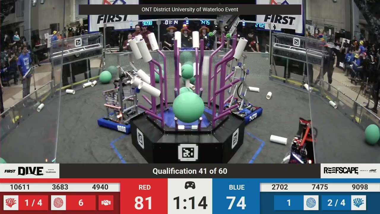 Qualification 41 - 2025 ONT District University of Waterloo Event