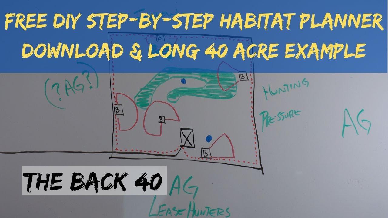 Free DIY Step-by-Step Property Planner & Long 40 Acre Example