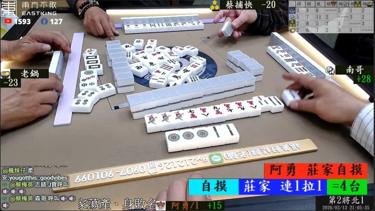 八卦山麻將 阿勇 南哥 老鍋 蔡捕快 260213晚