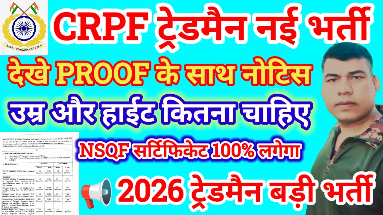 CRPF Tradesman New Vacancy 2026 | NSQF Certificate | Age Height Eligibility