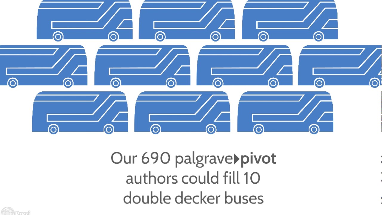 The Academic Book of the Future Palgrave Pivot