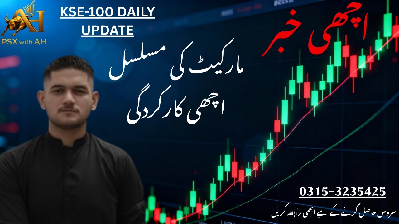 KSE-100 Index Daily Update | Sazgar, PSO & APL Stocks Analysis