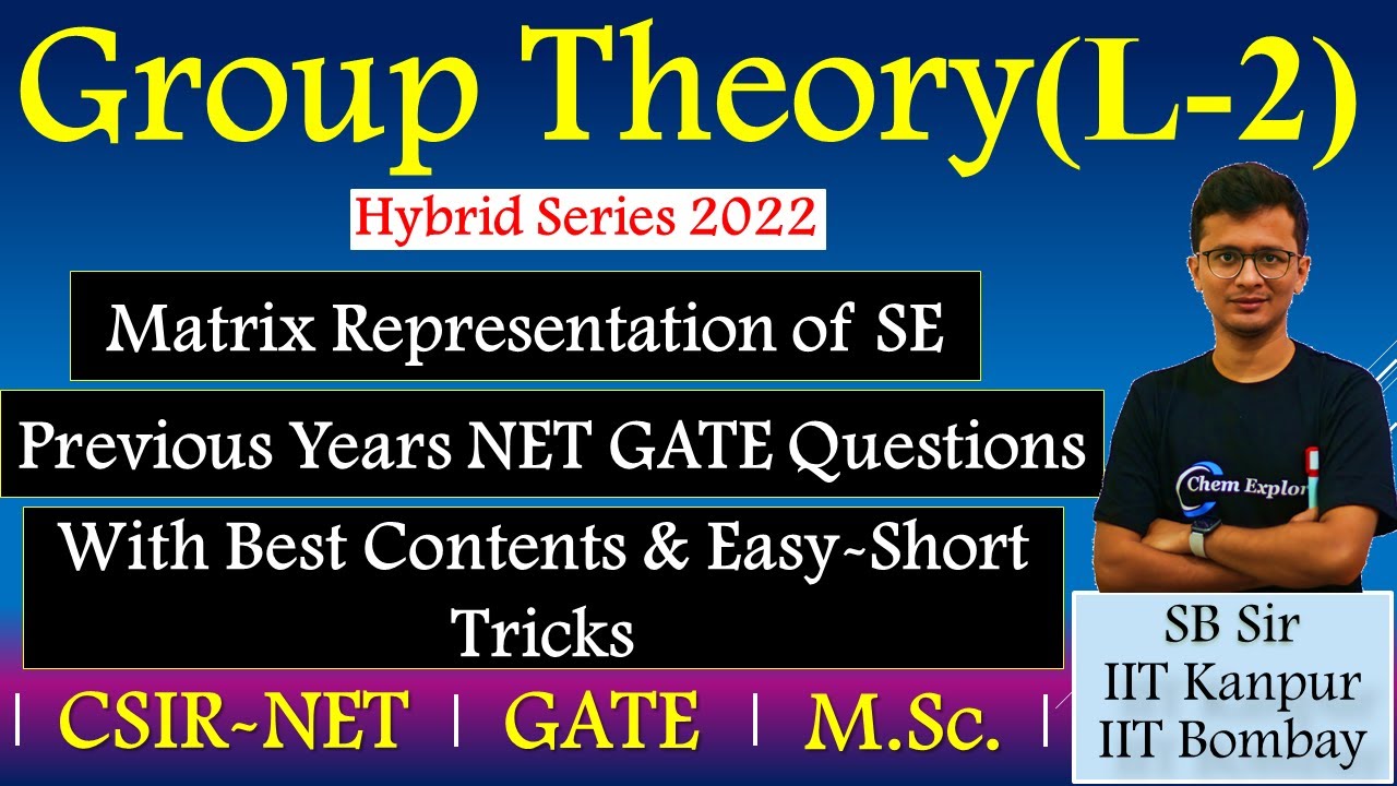 Matrix Representation of Symmetry Elements||Corresponding Operations| 🔴Group Theory in Chemistry- L2