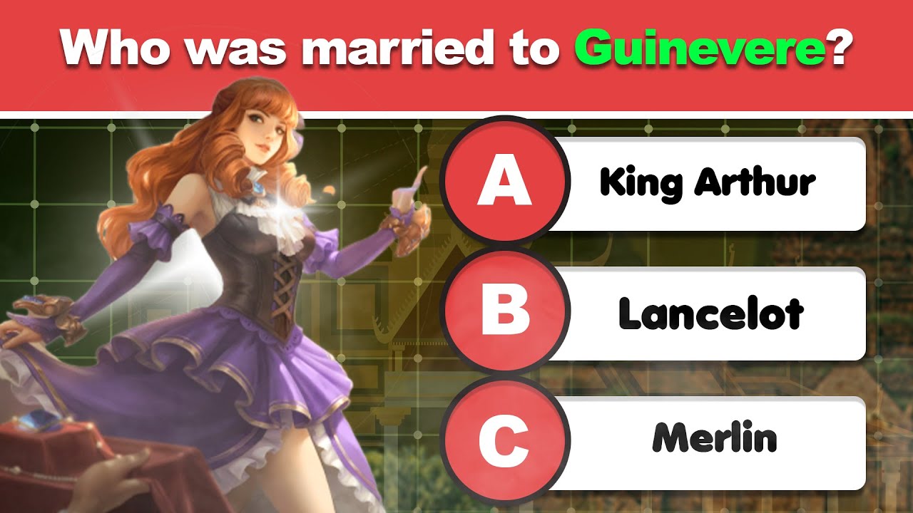 General Knowledge Trivia Quiz | 30 Questions That Everyone Should Know! 🌍