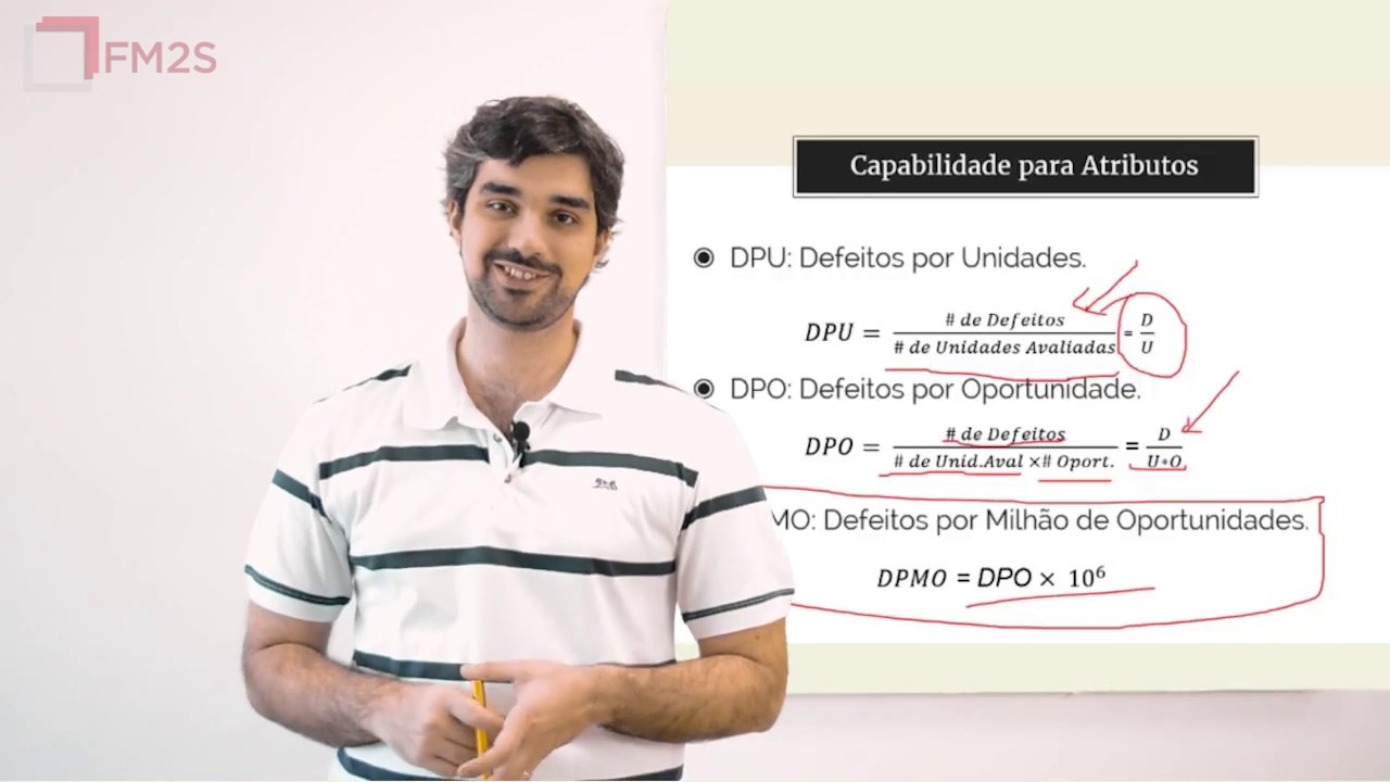 O que é Capabilidade? O que é Cp? Cpk? - Green Belt