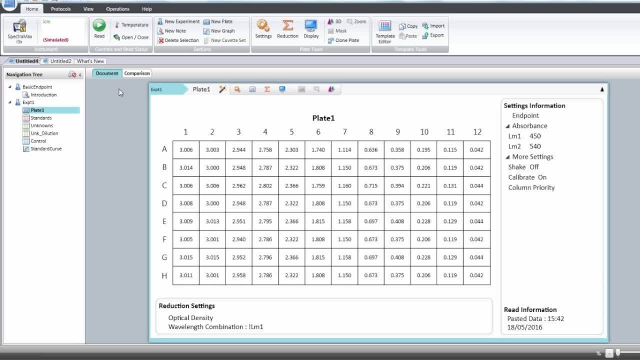 SoftMax Pro 7 Tutorial: Setting up a Plate Template