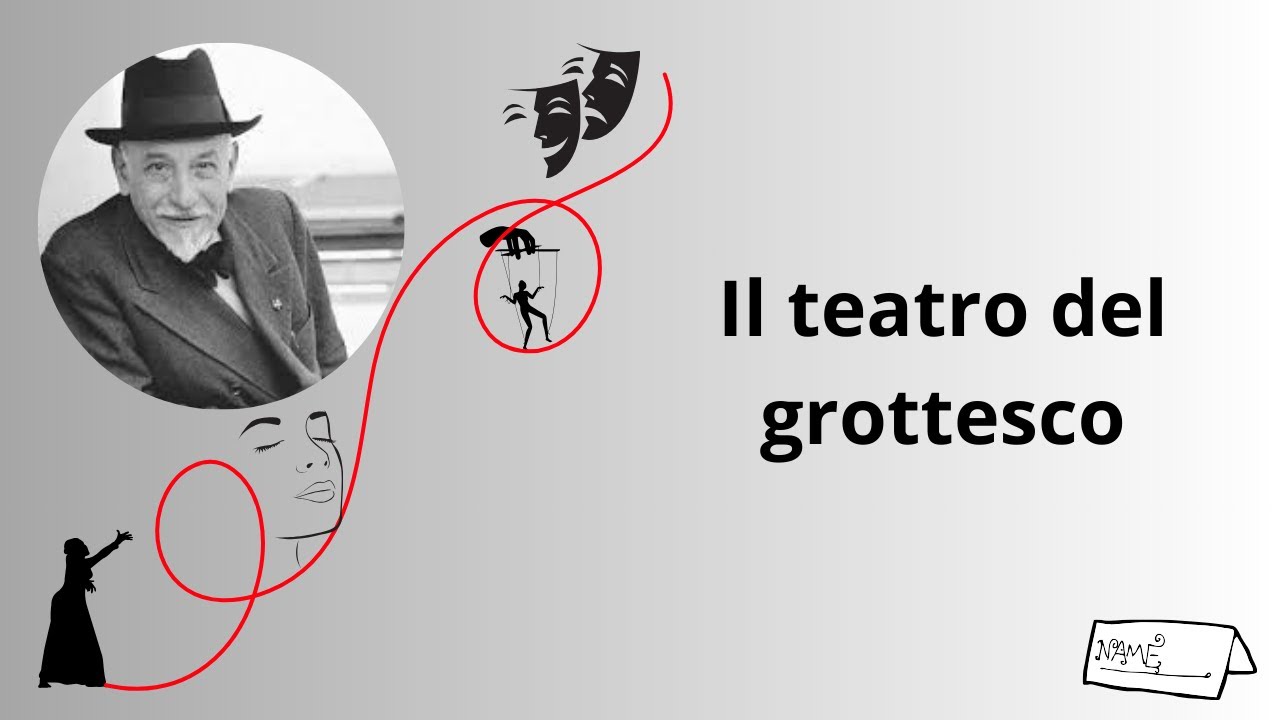 Il teatro del grottesco di Pirandello