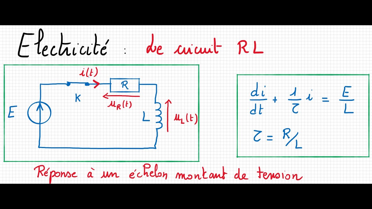 Electricité - Circuit RL [réponse à un échelon montant de tension]