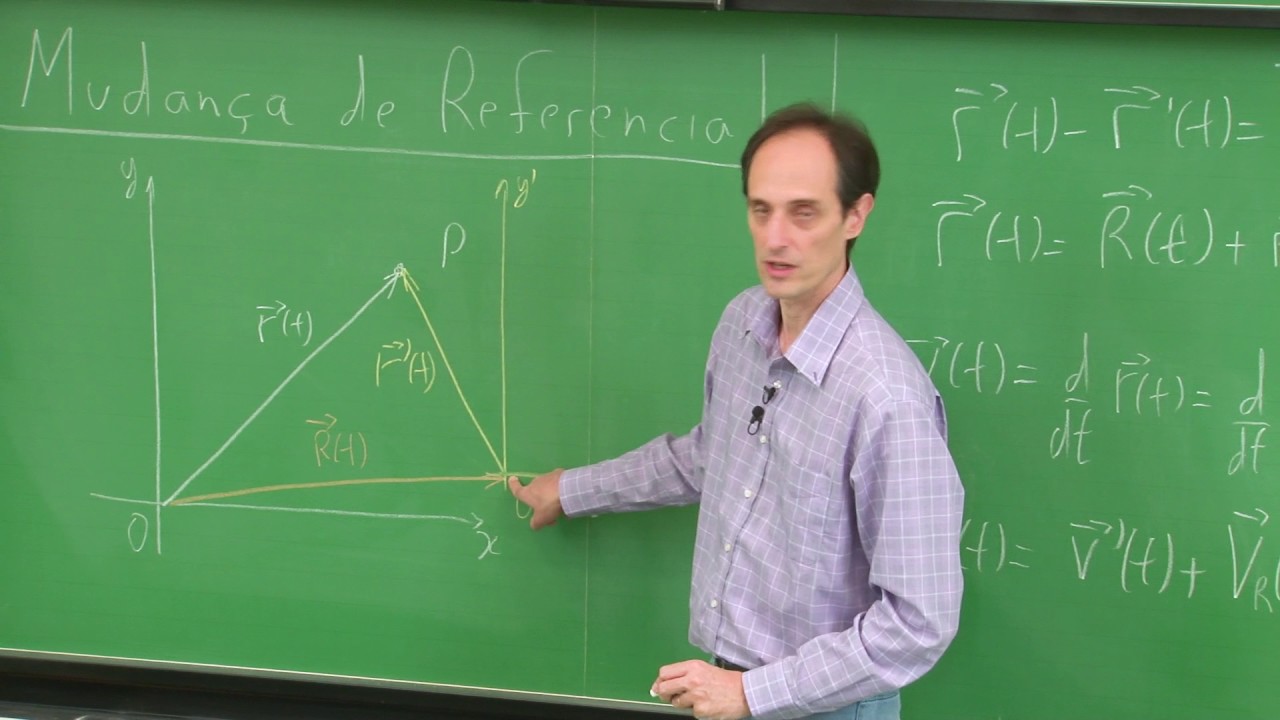 As leis de Newton (Aula 4, parte 1)