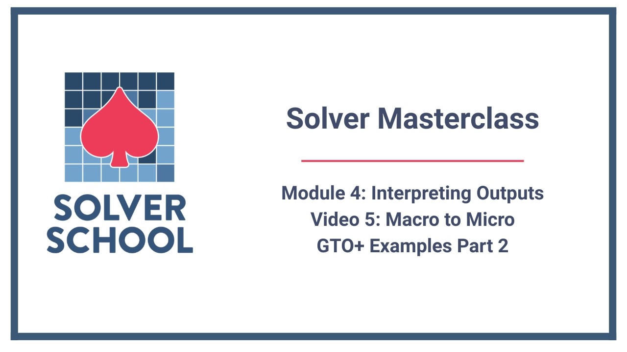 Мастер-класс по Solver | Модуль 4: Интерпретация результатов &mdash; от макроуровня к микроуровню: Прим...