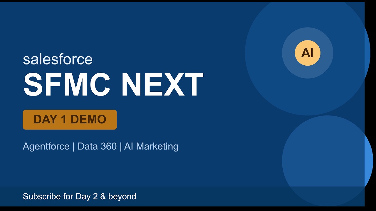Salesforce Marketing Cloud Next (MCN) &mdash; День 1: Полная демоверсия | ИИ-маркетинг с Agentforce
